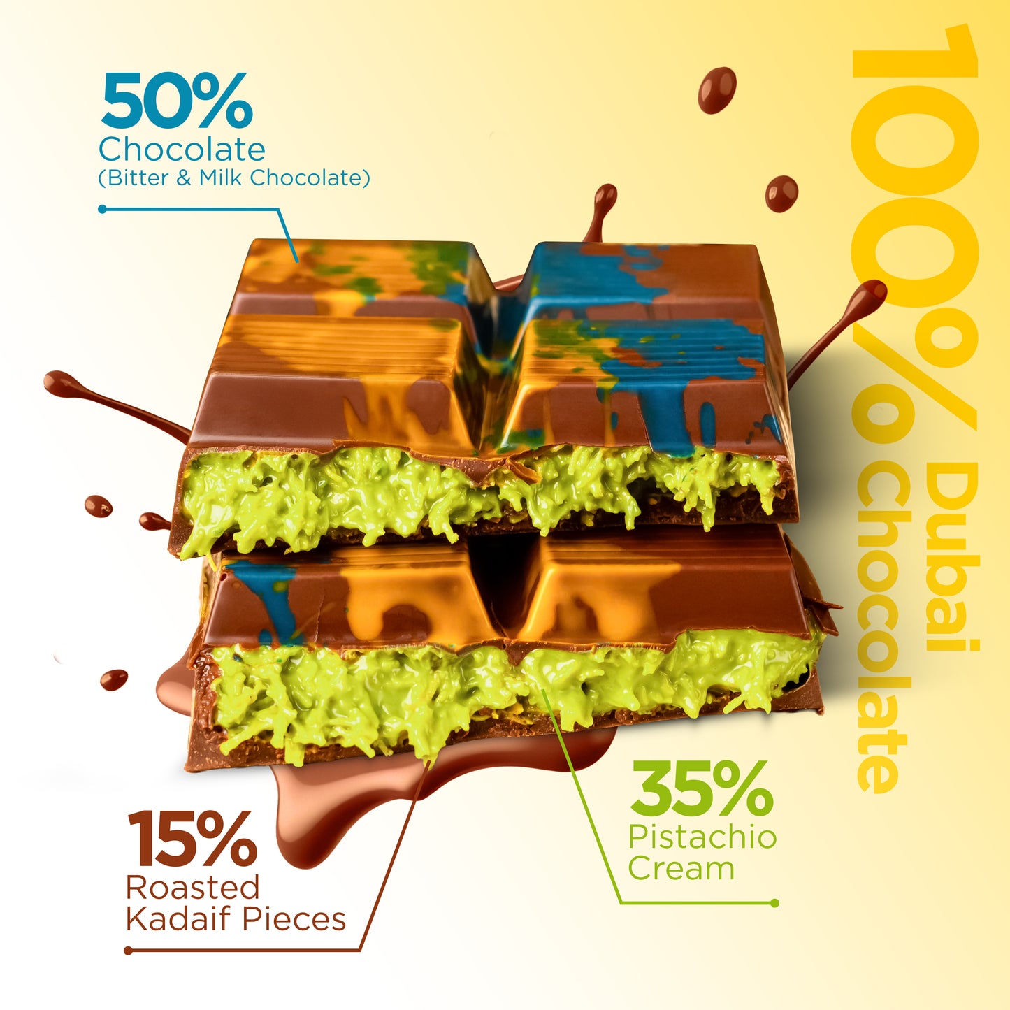 Petek 1942 Viral Dubai Chocolate Bar – Handmade Chocolate with Pistachio Cream and Roasted Kadaif 200g (7 oz)
